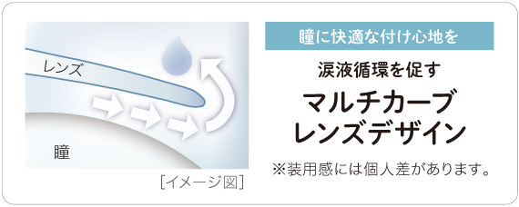 瞳に快適な付け心地を 涙液循環を促す マルチカーブレンズデザイン