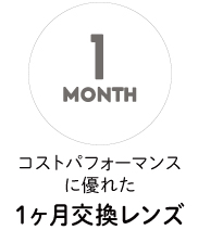 コストパフォーマンスに優れた1ヶ月交換レンズ