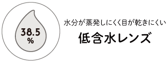 水分が蒸発しにくく目が乾きにくい 低含水レンズ